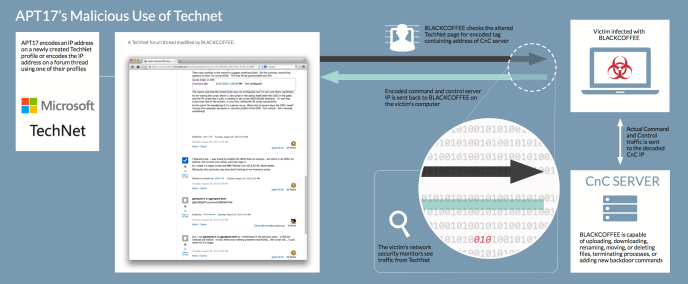 Screen Shot 2015-05-14 at 9.00.09 pm