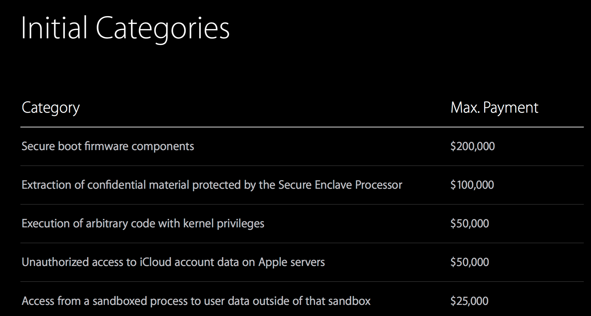 Screen Shot 2016-08-24 at 9.18.30 PM