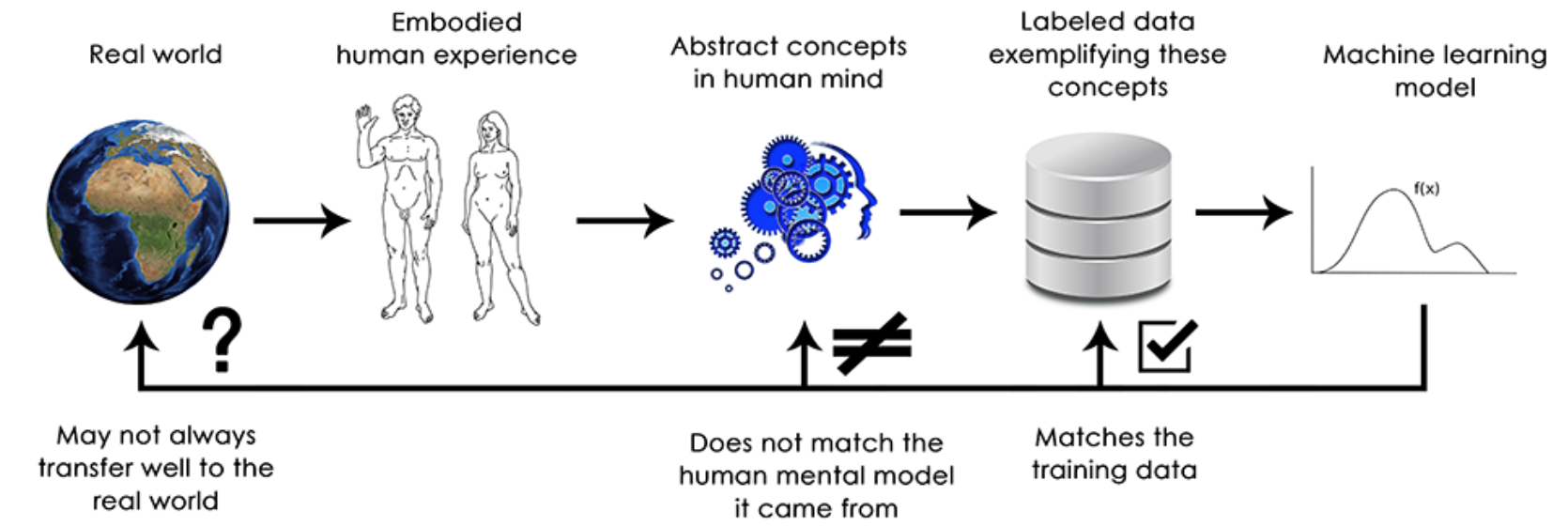 Screen Shot 2017-09-17 at 10.53.23 PM.png